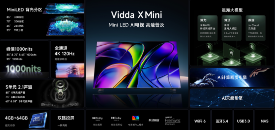 Mini LED+AI电视双剑合璧 Vidda发布X 2025和X Mini两大新品 智能公会