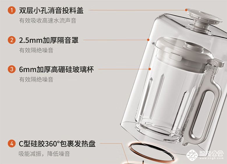 厨房中的得力“静音”助手：九阳变频轻音破壁机B15 智能公会