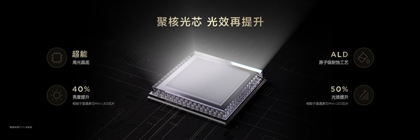 画质信仰再次升级！TCL率先推出第四代液晶电视Q10L系列 智能公会