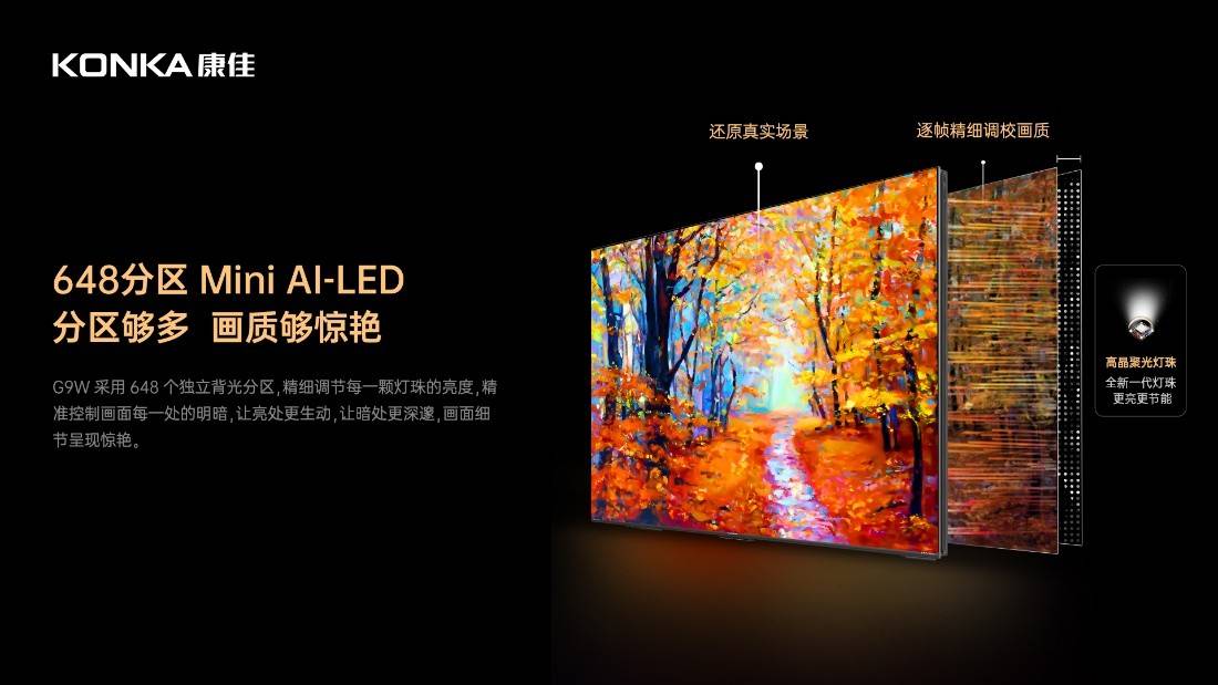 康佳G9W新品全球首发，全网最具性价比的Mini AI-LED壁纸电视 智能公会