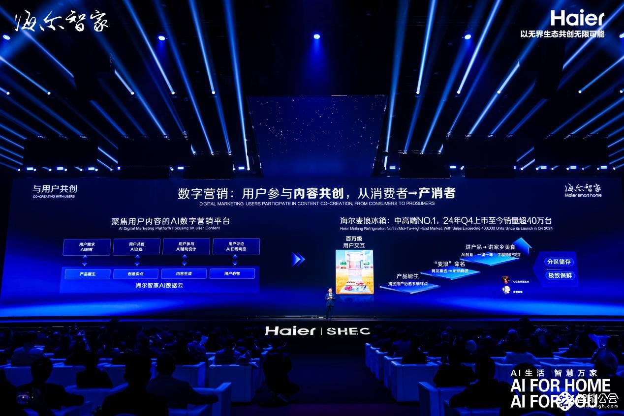 AI让生活更智能！海尔智家凭啥拿下全球用户的心？ 智能公会
