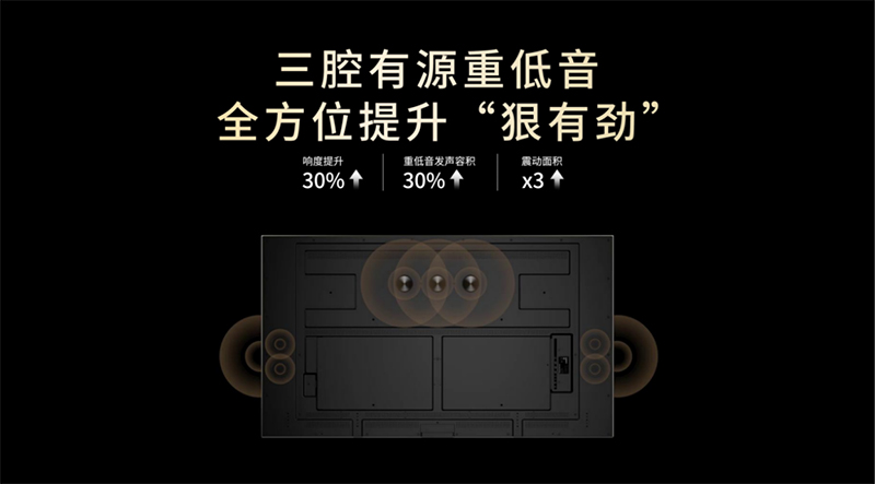 重磅发布！长虹推出行业首款治愈系AI TV追光系列Q10Air 智能公会