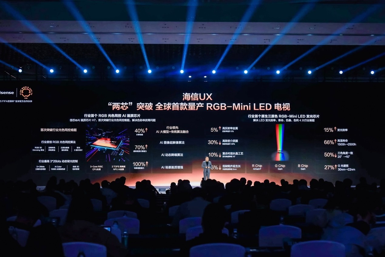 全球首款RGB-MiniLED电视售价27999元起 智能公会