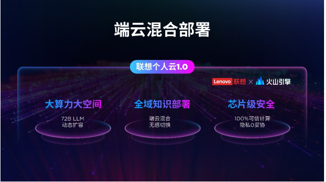 中国首创，全球领先！联想天禧个人超级智能体植入端云混合部署 智能公会