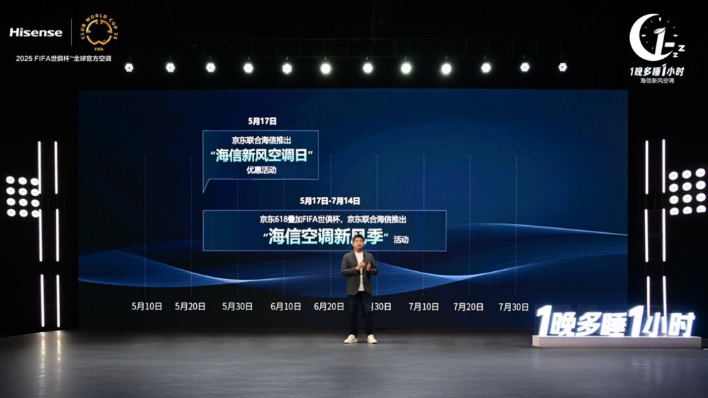 1晚多睡1小时——海信空调18年新风技术迭代的呼吸哲学 智能公会