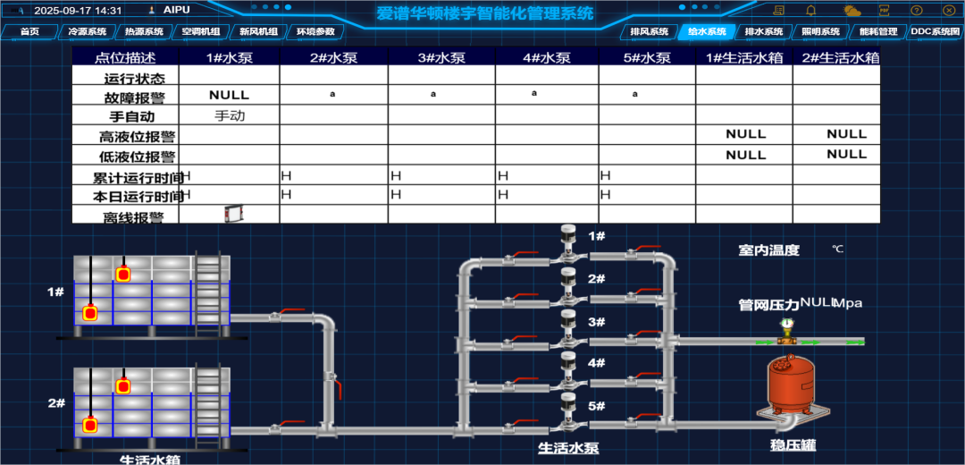爱谱华顿楼宇自控：为智能建筑构建“神经中枢” 智能公会