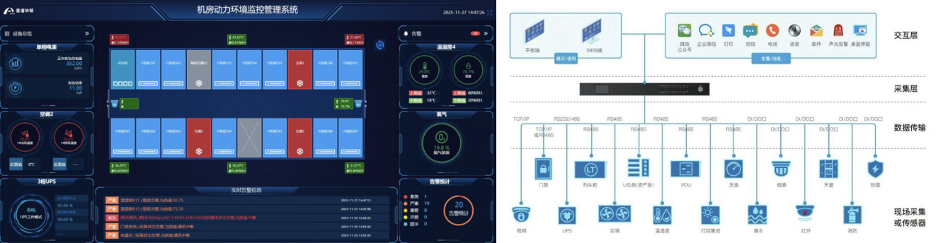 爱谱华顿数据中心助力全国示范数字档案馆建设 智能公会