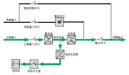 爱谱华顿数据中心助力全国示范数字档案馆建设 智能公会