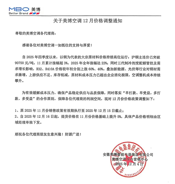 终于扛不住了！空调全行业要跟“价格战”说再见？ 智能公会