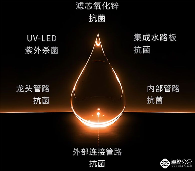 九阳天净2100锶净水器评测：家庭健康饮水的“实力派”之选 智能公会