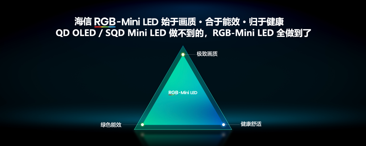 海信发布2026影游旗舰E8S新品，开启RGB-Mini LED换代风暴 智能公会
