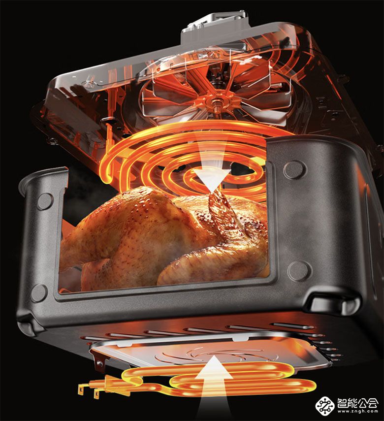 告别干柴！九阳炎烤V589用航天技术烤出多汁嫩肉 智能公会
