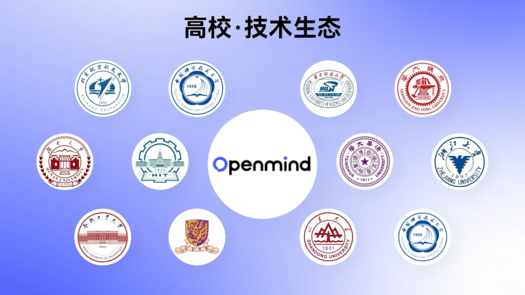 启智涌现 智能机器人通用技术底座开发者大会暨启智技术成果发布会隆重举办 智能公会