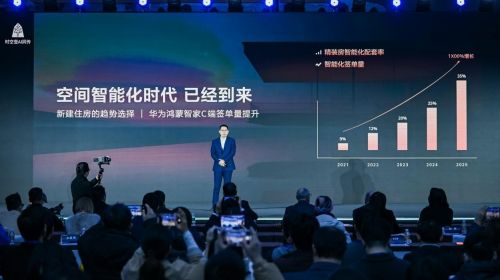 华为鸿蒙智家亮相AWE 2026高峰论坛，未来智能...